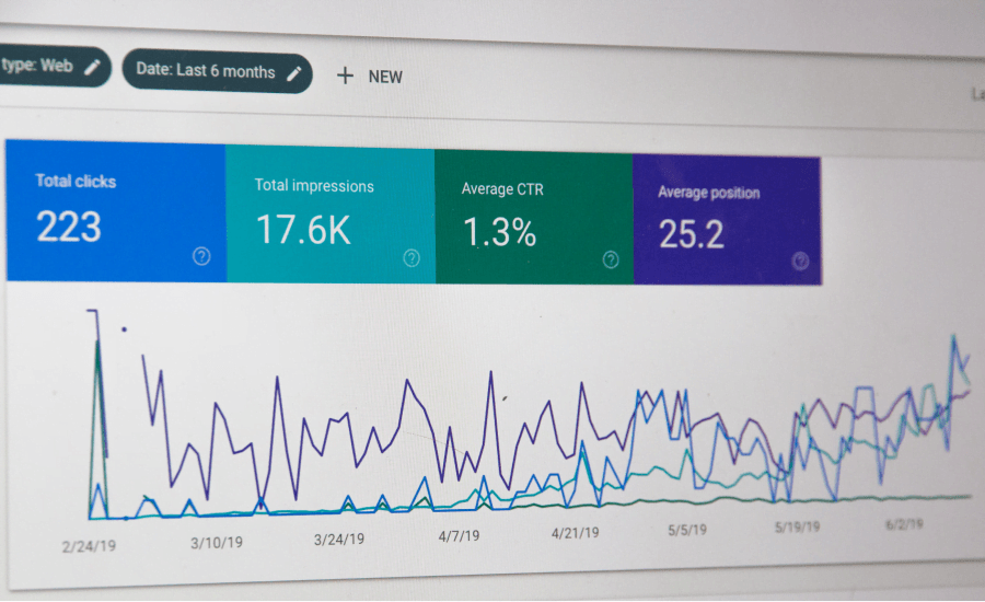 website analytics and traffic